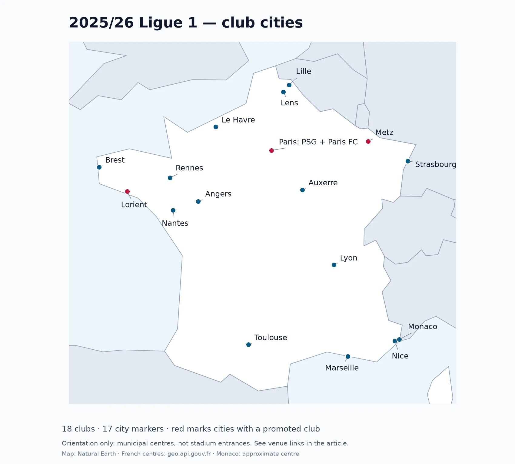 Map locating the 17 cities represented by the 18 Ligue 1 clubs in 2025/26, including PSG and Paris FC at Paris